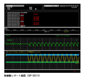 CPRアシスト/ CPR-1100